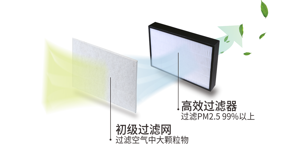 康氧2.png 康氧2.png